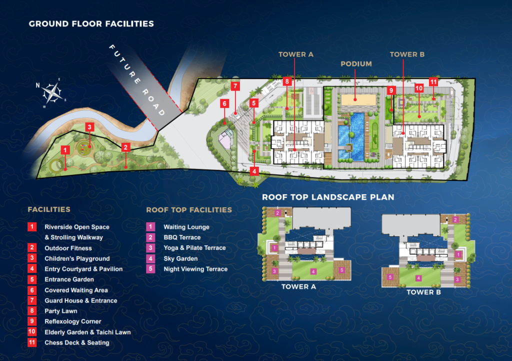 Mandarin Residence Facilities